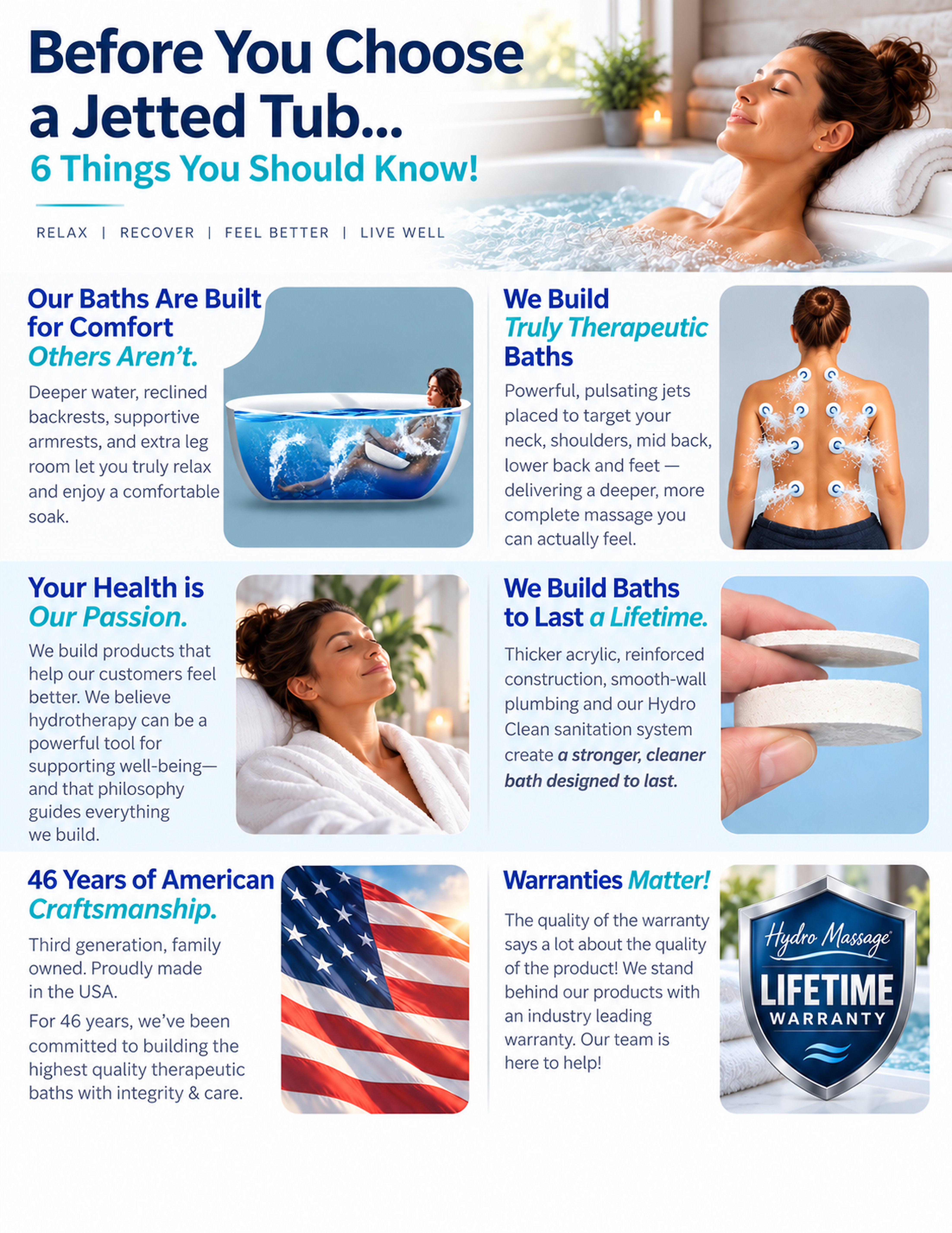 The Hydro Massage Difference